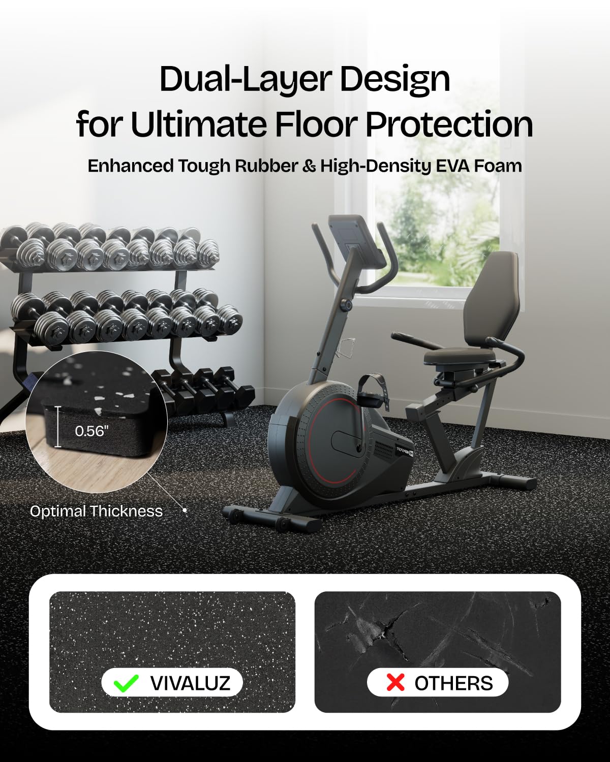 0.6in Thick 96 Sq.Ft Gym Floor - Home Gym Rubber Flooring 评论和价格