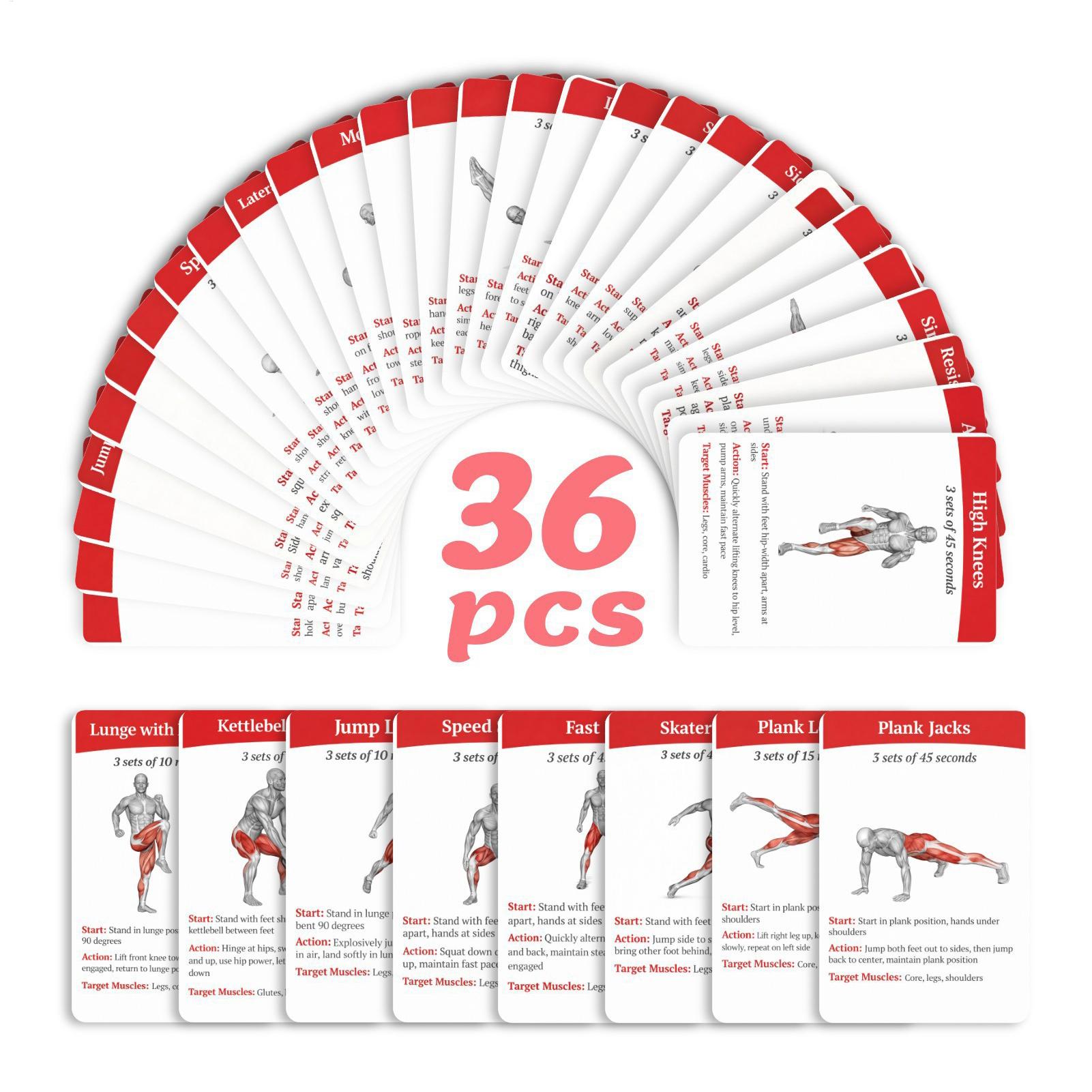 Workout Cards Exercise Deck 36 - Home Gym Guide 评论和价格