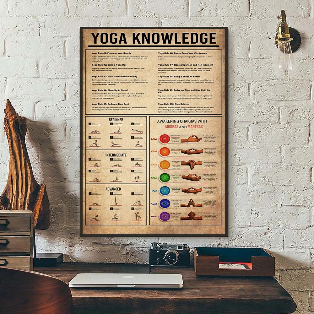 Yoga Chakras Knowledge Rules G - Home Gym Guide 评论和价格