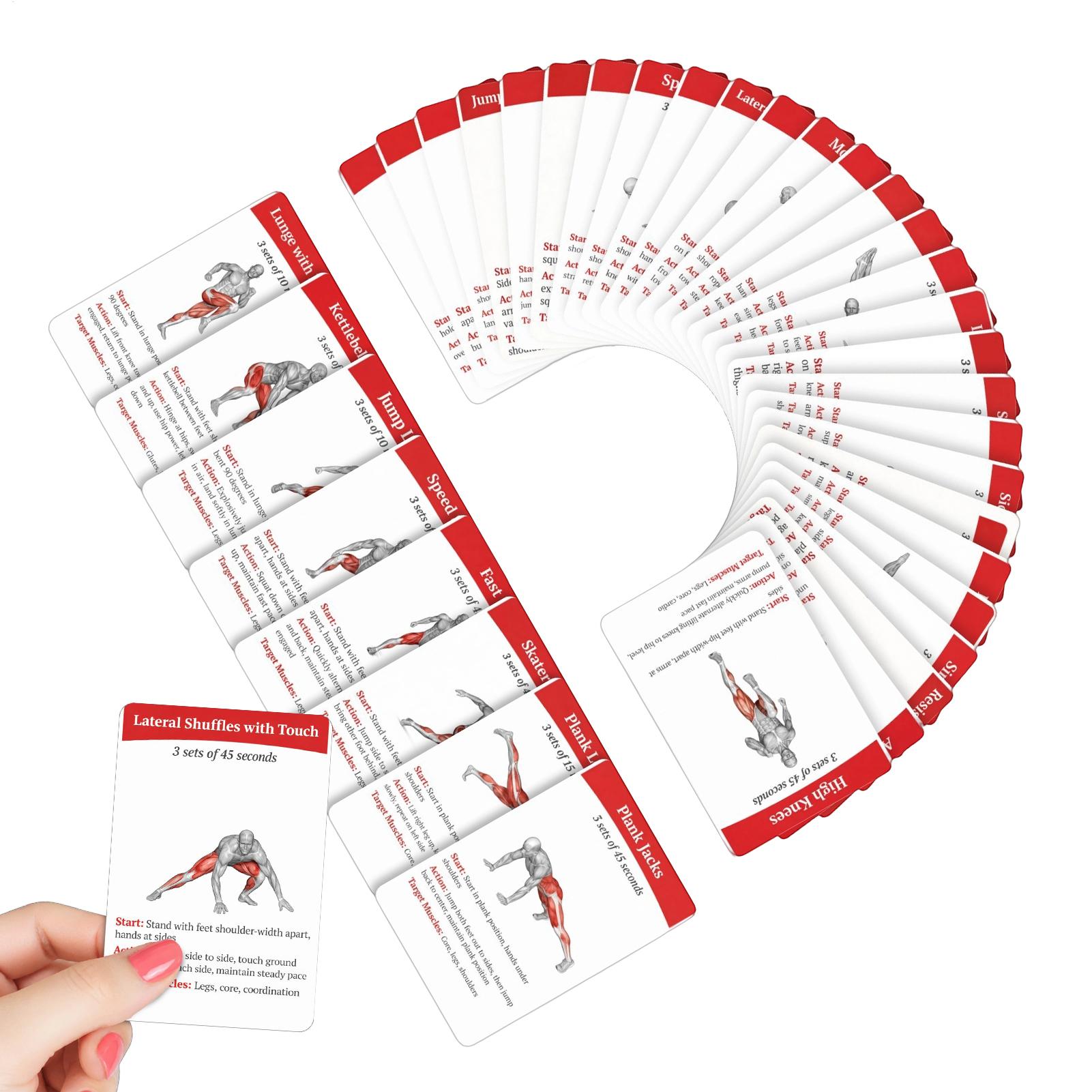 Workout Cards Deck 36 Pieces H - Home Gym Guide 评论和价格