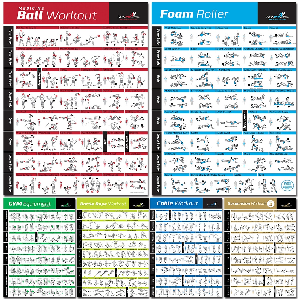 Fitness Workout Poster with Du - Home Gym Guide 评论和价格