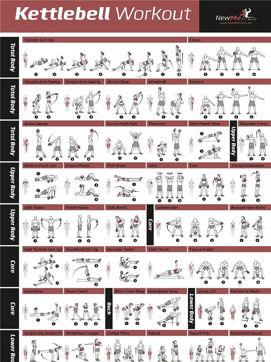 Fitness Workout Poster with Du - Home Gym Guide 评论和价格