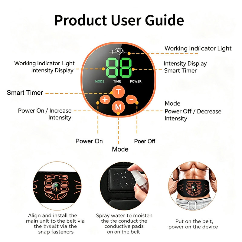 Abdominal Toning Belt Smart Ab - Home Gym Tools 评论和价格